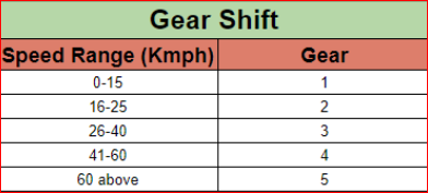 full hd fpv goggles HDZero Goggle 2 Liter:NUK5H H.264/H.265 ELRS BACKPACK MODULE college merch YNIQ Model Four Goggle