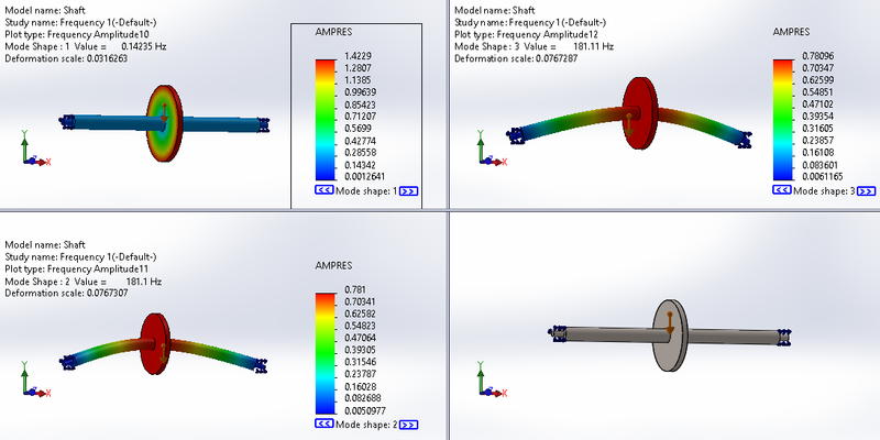 ansys vibration The Theoretical Simulation Analysis of Vibrations in Small Satellites: A  Material Study